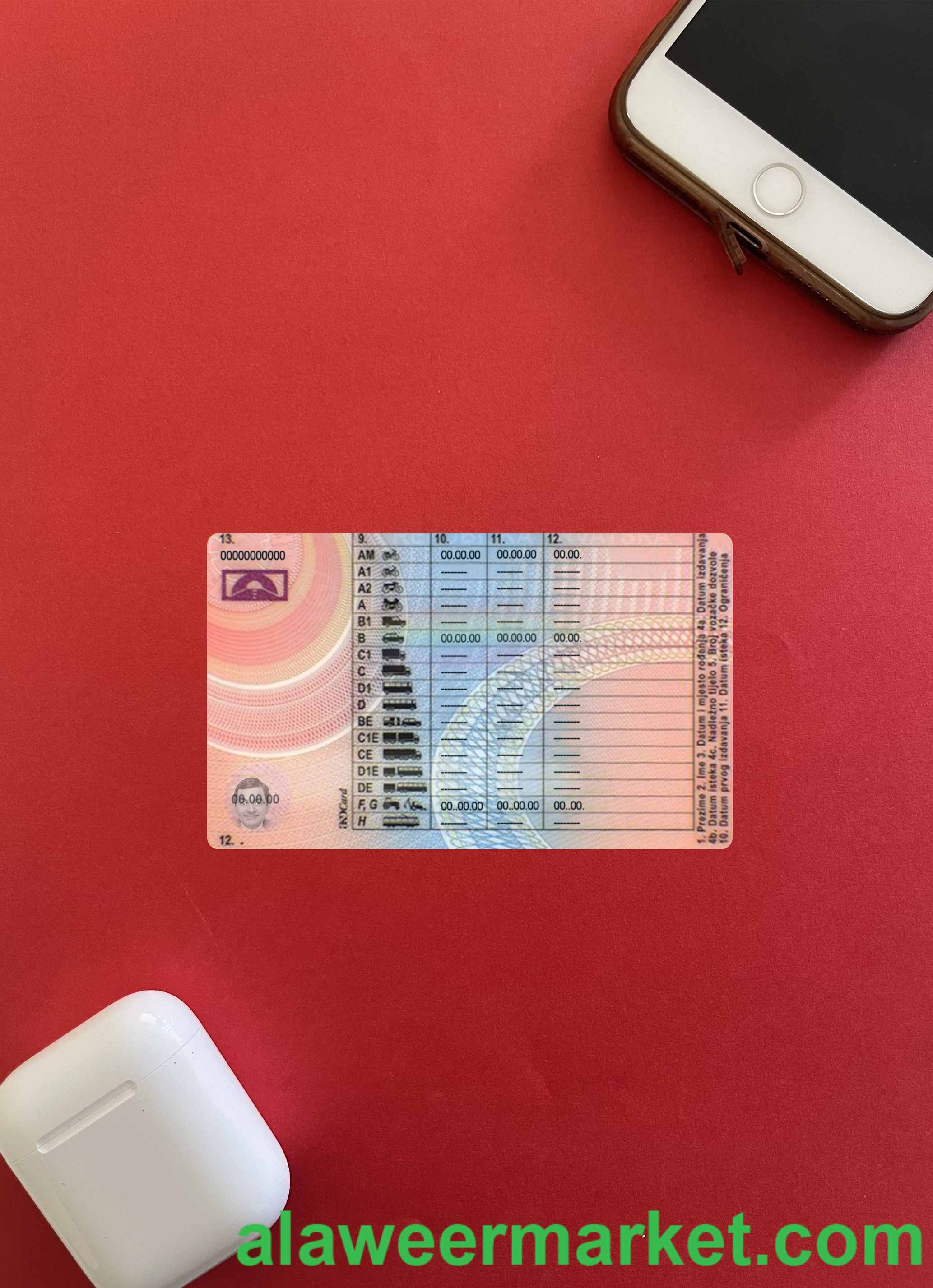 Croatia driving license version 2 photolook back